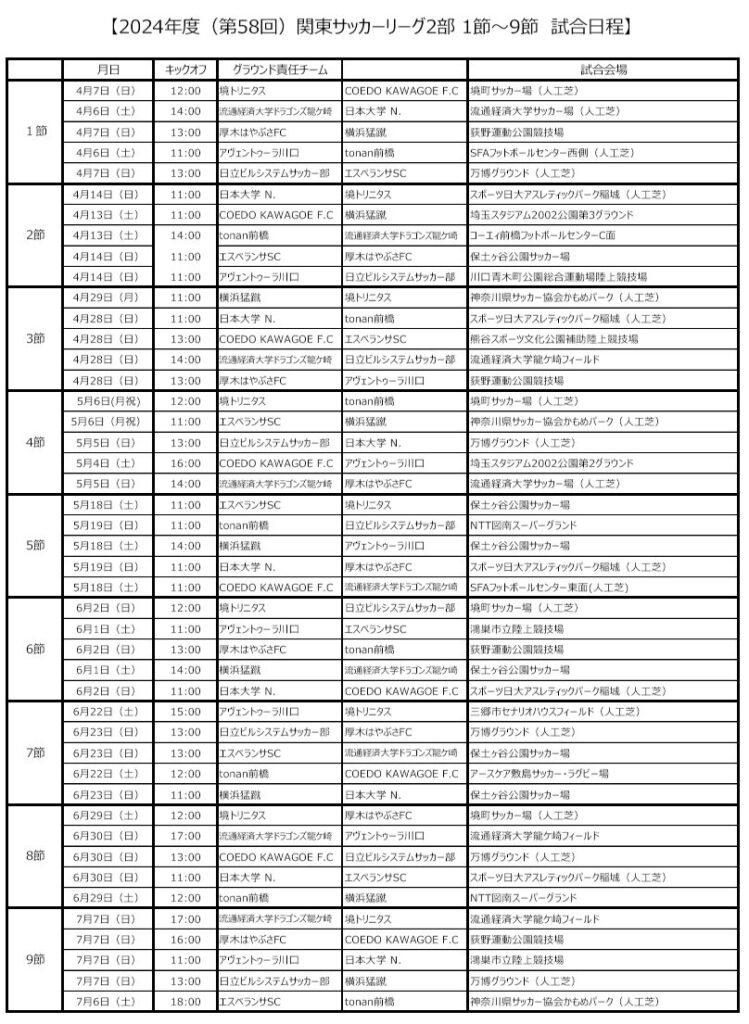 tonan前橋 図南SCオフィシャルサイト