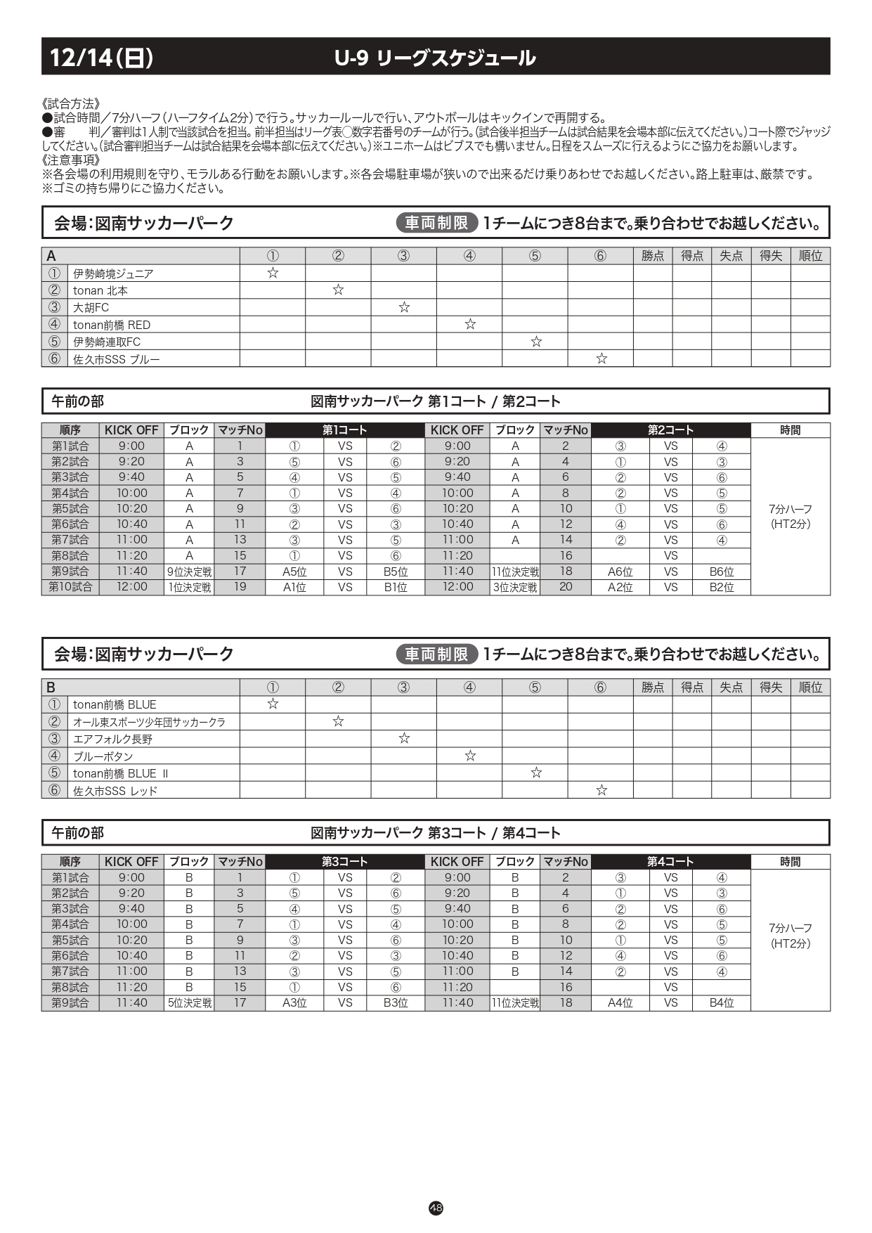 HEAD SHOT メイアンチャート 6/15 12時終了 組合せ】2025 ALL GUNMA SEKICHU CUP U-12（オールグンマセキチュー